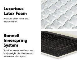 PALERMO Single Luxury Latex Pillow Top Topper Spring Mattress -Best Bedding Store 770695 3 1