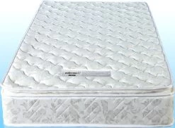 PALERMO Single Luxury Latex Pillow Top Topper Spring Mattress -Best Bedding Store 770695 4 1