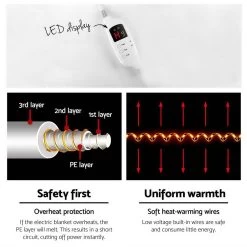 Giselle Bedding 9 Setting Fully Fitted Electric Blanket - Double -Best Bedding Store EB FL LCD D 03