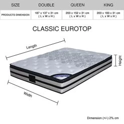 Classic Euro Top Mattress Double Size 13 Classic Euro Top Mattress Double Size -Best Bedding Store Info V 500x500 1