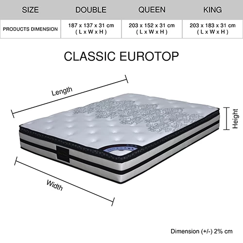 Classic Euro Top Mattress Double Size 8 Classic Euro Top Mattress Double Size - Image 6