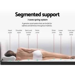 Giselle Bedding Queen Size Mattress Euro 7 Zone Top Pocket Spring 34cm -Best Bedding Store MATTRESS 0808 Q153 04