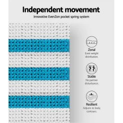 Giselle DOUBLE Bed Mattress Size Extra Firm 7 Zone Pocket Spring Foam 28cm -Best Bedding Store MATTRESS FIRM028 D 04