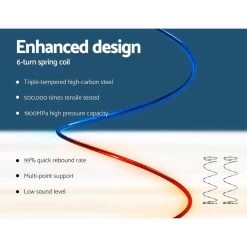 Giselle Bedding 36CM King Single Mattress 7 Zone Euro Top Pocket Spring Medium Firm Foam -Best Bedding Store MATTRESS HOTEL LUX KS 04