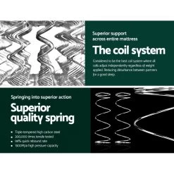 Giselle Mattress Pillow Top Bed Size Bonnell Spring Medium Firm Foam 18CM KS 16 Giselle Mattress Pillow Top Bed Size Bonnell Spring Medium Firm Foam 18CM KS -Best Bedding Store MATTRESS PT18 KS 05