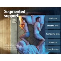 Giselle Bedding Single Size Mattress Bed Medium Firm Foam Pocket Spring 22cm Grey -Best Bedding Store MATTRESS TT22 S 03