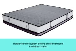 Laura Hill Euro Top Spring Pocket Mattress Queen - 30cm -Best Bedding Store MTS QUN T30 f 4