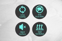 Laura Hill Premium Double Mattress With Euro Top Layer - 32cm 16 Laura Hill Premium Double Mattress With Euro Top Layer - 32cm -Best Bedding Store MTS T32 KNT XX f 6