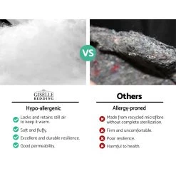 Giselle Double Mattress Topper Pillowtop 1000GSM Charcoal Microfibre Bamboo Fibre Filling Protector -Best Bedding Store TOPPER CHAR D 06