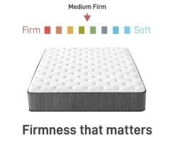 Cameron Eurotop Spring Mattress King -Best Bedding Store V142 MATT 21 EURO TOP K 04 2 3