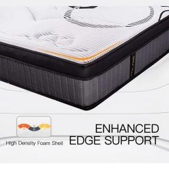 Kingston Slumber Mattress DOUBLE Size Bed Euro Top Pocket Spring Firm Bedding Foam 34CM -Best Bedding Store V219 FURBEDKNGA3DB FURBEDKNGA3DB 03