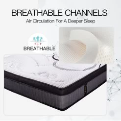 Kingston Slumber Mattress DOUBLE Size Bed Euro Top Pocket Spring Firm Bedding Foam 34CM -Best Bedding Store V219 FURBEDKNGA3DB FURBEDKNGA3DB 06