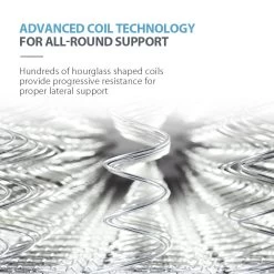 Kingston Slumber Mattress QUEEN Bed Size Bonnell Spring Bedding Firm Foam Top 16CM -Best Bedding Store V219 FURBEDKNGASQN FURBEDKNGASQN 02