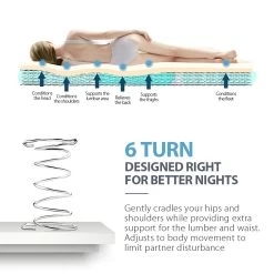 Kingston Slumber Mattress QUEEN Bed Size Bonnell Spring Bedding Firm Foam Top 16CM -Best Bedding Store V219 FURBEDKNGASQN FURBEDKNGASQN 03