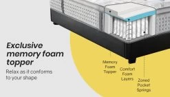 KINGSTON Mattress Queen Size Medium Firm Euro Top Pocket Spring Memory Foam 34CM -Best Bedding Store V219 FURBEDKNGB3QN 44751 02