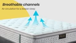 KINGSTON Mattress Queen Size Medium Firm Euro Top Pocket Spring Memory Foam 34CM -Best Bedding Store V219 FURBEDKNGB3QN 44751 07