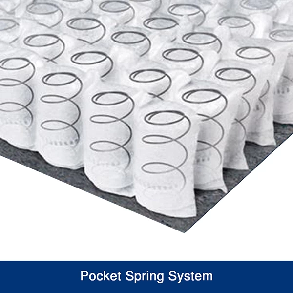 King Mattress In Gel Memory Foam 6 Zone Pocket Coil Soft Firm Bed 30cm Thick 8 King Mattress In Gel Memory Foam 6 Zone Pocket Coil Soft Firm Bed 30cm Thick - Image 6