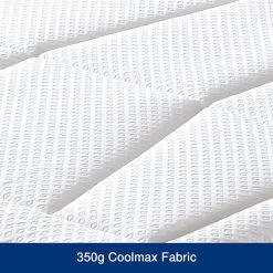 Queen Mattress In Coolmax Memory Foam 6 Zone Pocket Coil Soft Firmness -Best Bedding Store V43 MAT FUL Q 06 4 19