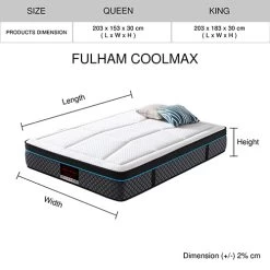 Queen Mattress In Coolmax Memory Foam 6 Zone Pocket Coil Soft Firmness -Best Bedding Store V43 MAT FUL Q 07 4 19