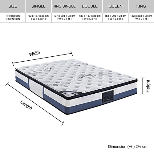 King Mattress Latex Pillow Top Pocket Spring Foam Medium Firm 8 King Mattress Latex Pillow Top Pocket Spring Foam Medium Firm - Image 6