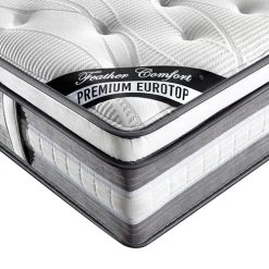 Premium Eurotop Mattress 34cm High Pocket Spring Single Size -Best Bedding Store V43 MAT PET S 05 1 6