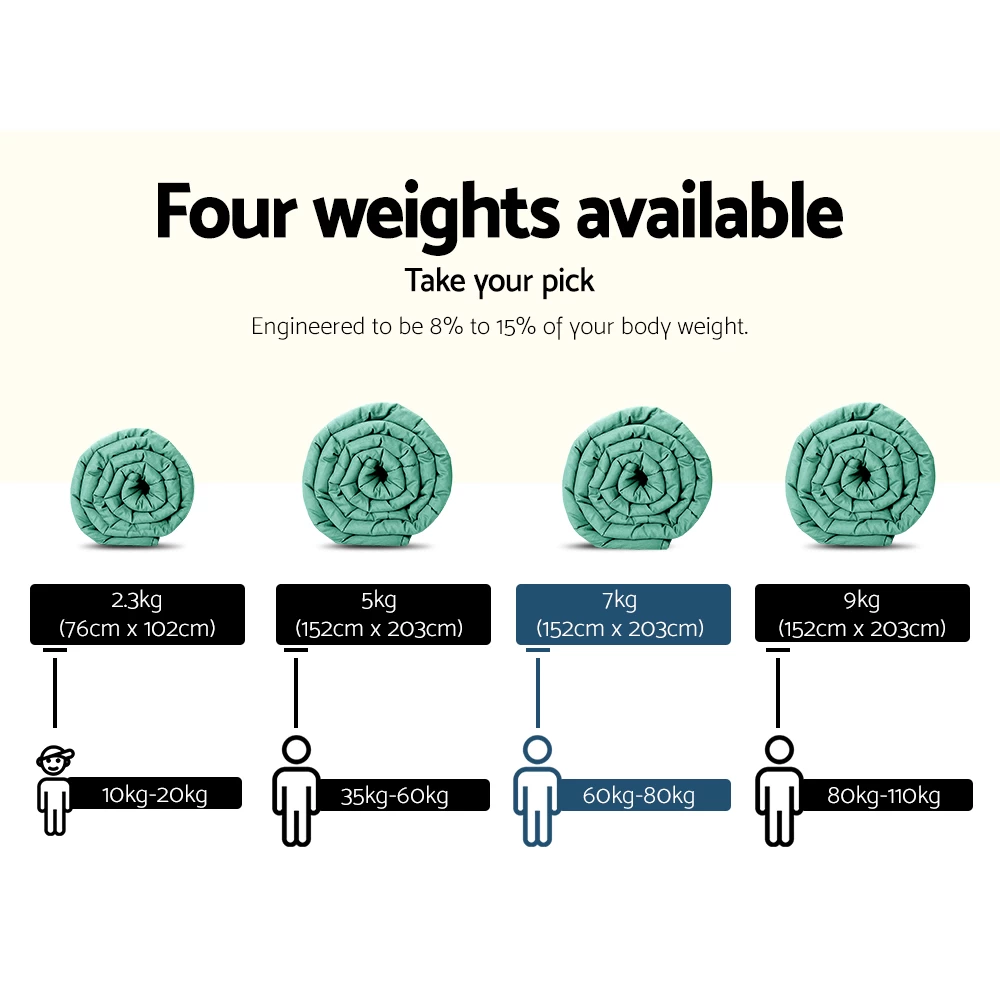 Giselle Weighted Blanket Adult 7KG Gravity Cooling Blankets Deep Relax Summer Aqua 4 Giselle Weighted Blanket Adult 7KG Gravity Cooling Blankets Deep Relax Summer Aqua - Image 2