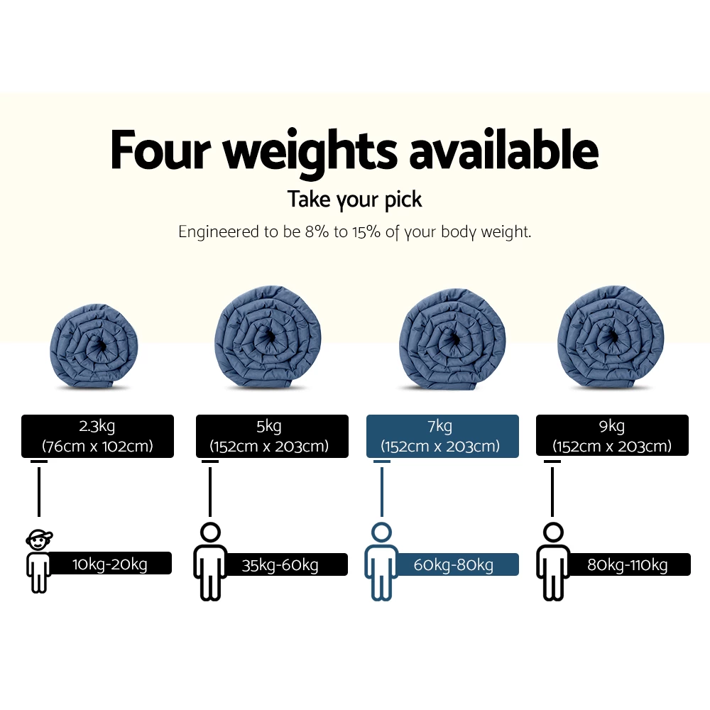 Giselle Weighted Blanket Adult 7KG Heavy Gravity Deep Relax Cooling Summer Blue 4 Giselle Weighted Blanket Adult 7KG Heavy Gravity Deep Relax Cooling Summer Blue - Image 2