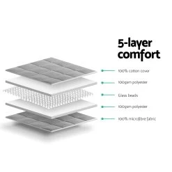 Giselle Bedding 7KG Microfibre Weighted Gravity Blanket Relaxing Calming Adult Light Grey 14 Giselle Bedding 7KG Microfibre Weighted Gravity Blanket Relaxing Calming Adult Light Grey -Best Bedding Store WBLANKET CT 7KG LGY 04
