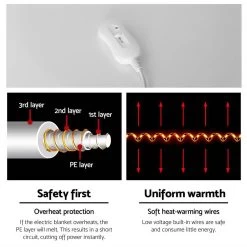 Giselle Bedding 3 Setting Fully Fitted Electric Blanket - Single -Best Bedding Store eb poly mc s 04
