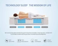 Cooling Gel Seven-Zone Hybrid Tri-Foam Spring Euro Mattress Double 11 Cooling Gel Seven-Zone Hybrid Tri-Foam Spring Euro Mattress Double -Best Bedding Store matt 30 euro top d 4 5