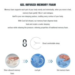Cool Gel Memory Foam Mattress 5 Zone Latex 34cm - Queen -Best Bedding Store memory foam 2 12